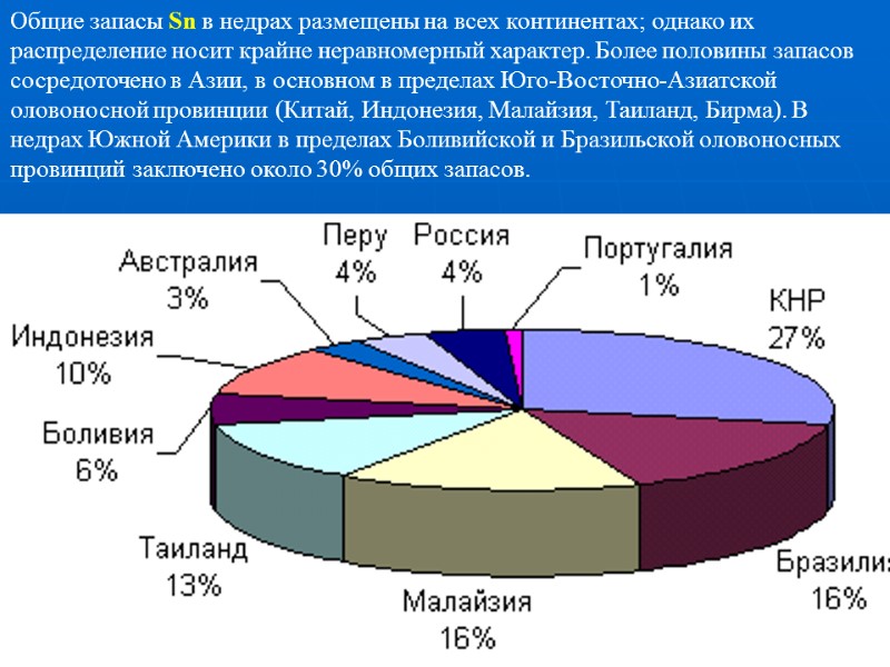 Общие запасы Sn в недрах размещены на всех континентах; однако их распределение носит крайне